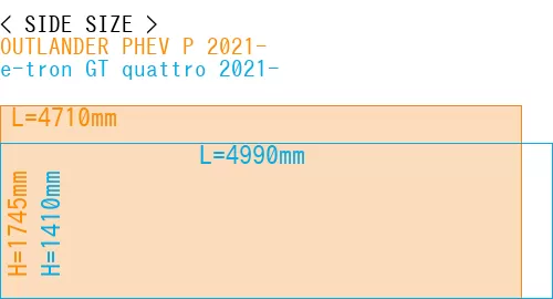 #OUTLANDER PHEV P 2021- + e-tron GT quattro 2021-